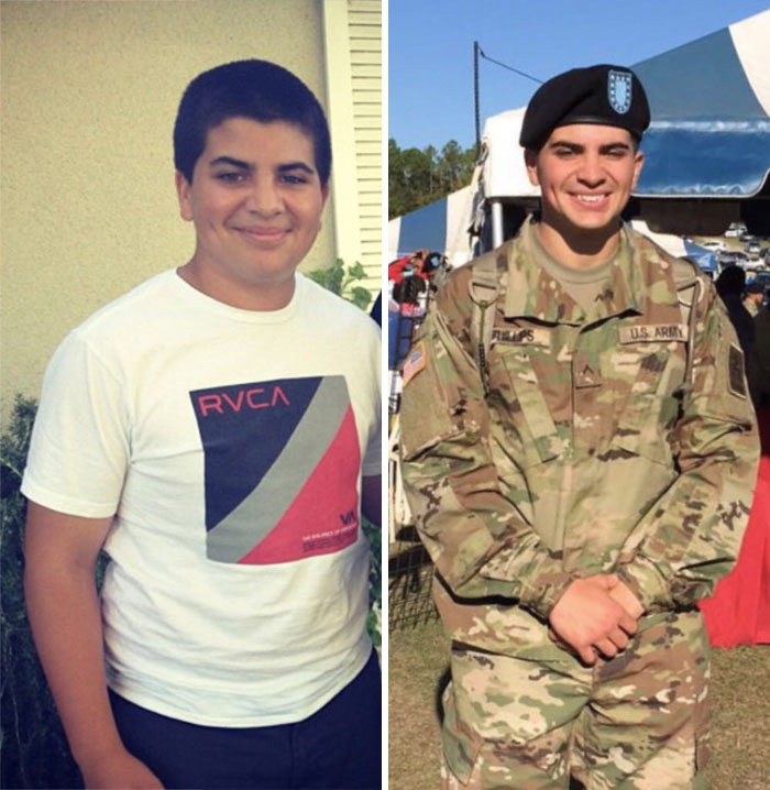 Photos of people in 2018 versus 2012