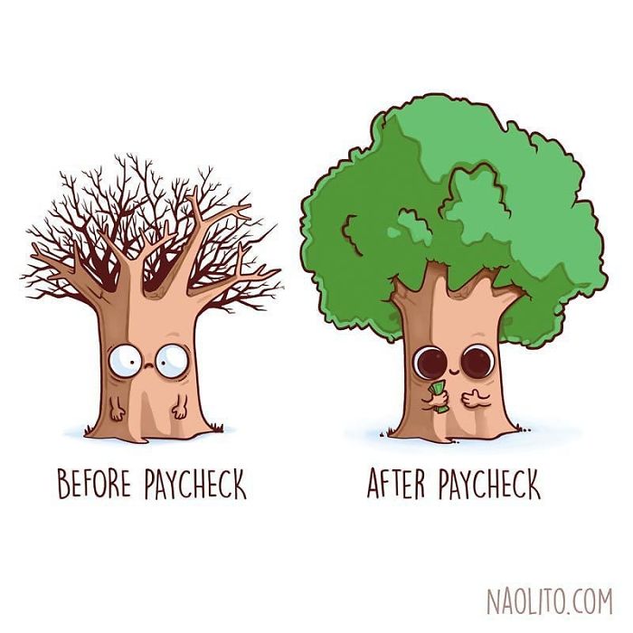 Before and After Life Drawings